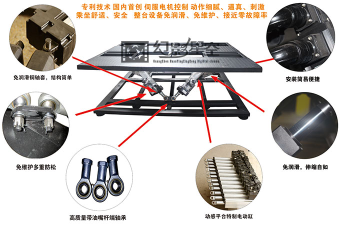 动感电动平台5D动感影院